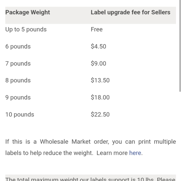 SHIPPING LABELS SHIPPING COST 10LBS MAXIMUM - Picture 1 of 3